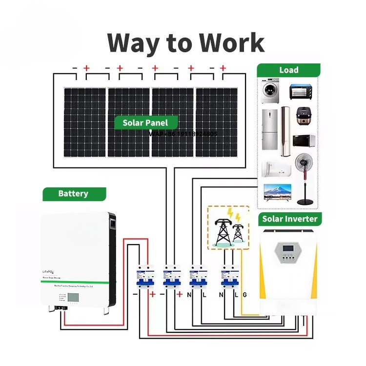 Solar Panel System 10Kw - Sistema di Energia Solare Ibrido 10kWh,