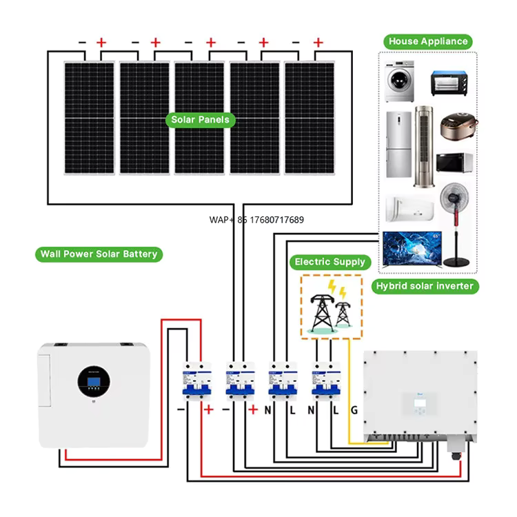 Solar Panel System 10Kw - Sistema solare completo 5kw 10kw 20kw