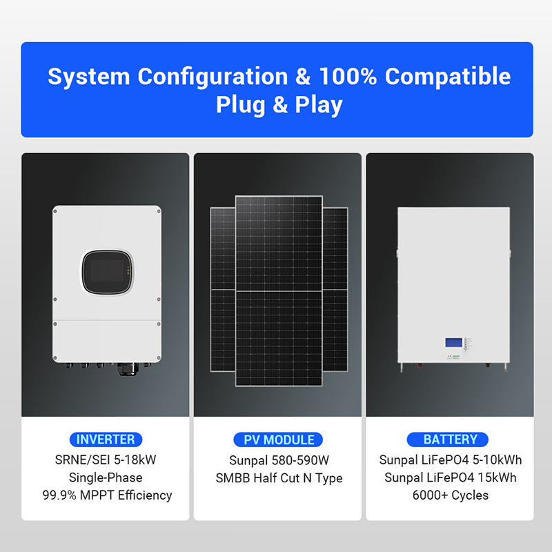 Kit Pannello Solare Ibrido 100 - Solar Panel System 10Kw recensione e prezzo