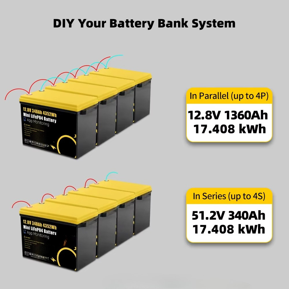 GoKWh Marine 12v Lifepo4 Batte - Lithium Battery 100Ah recensione e prezzo