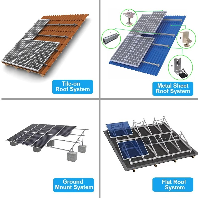 Disponibile Sistema solare ibr - Solar Panel System 10Kw recensione e prezzo