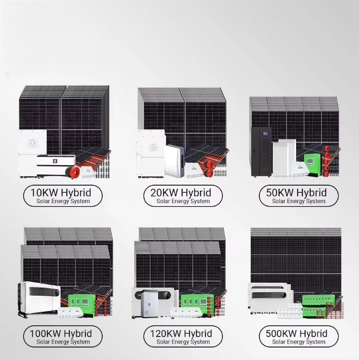 Pannello solare trifase 10Kw 2 - Solar Panel System 10Kw recensione e prezzo