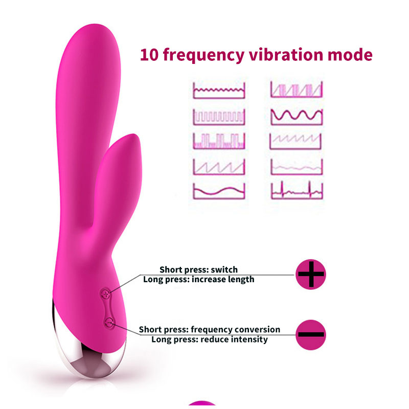 Vibratore Rabbit per Donne, Ri - Renewable Energy Game recensione e prezzo